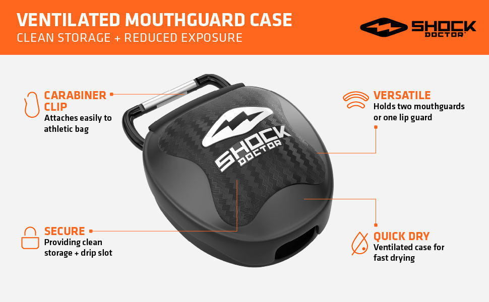 Ventilated Mouthguard Case