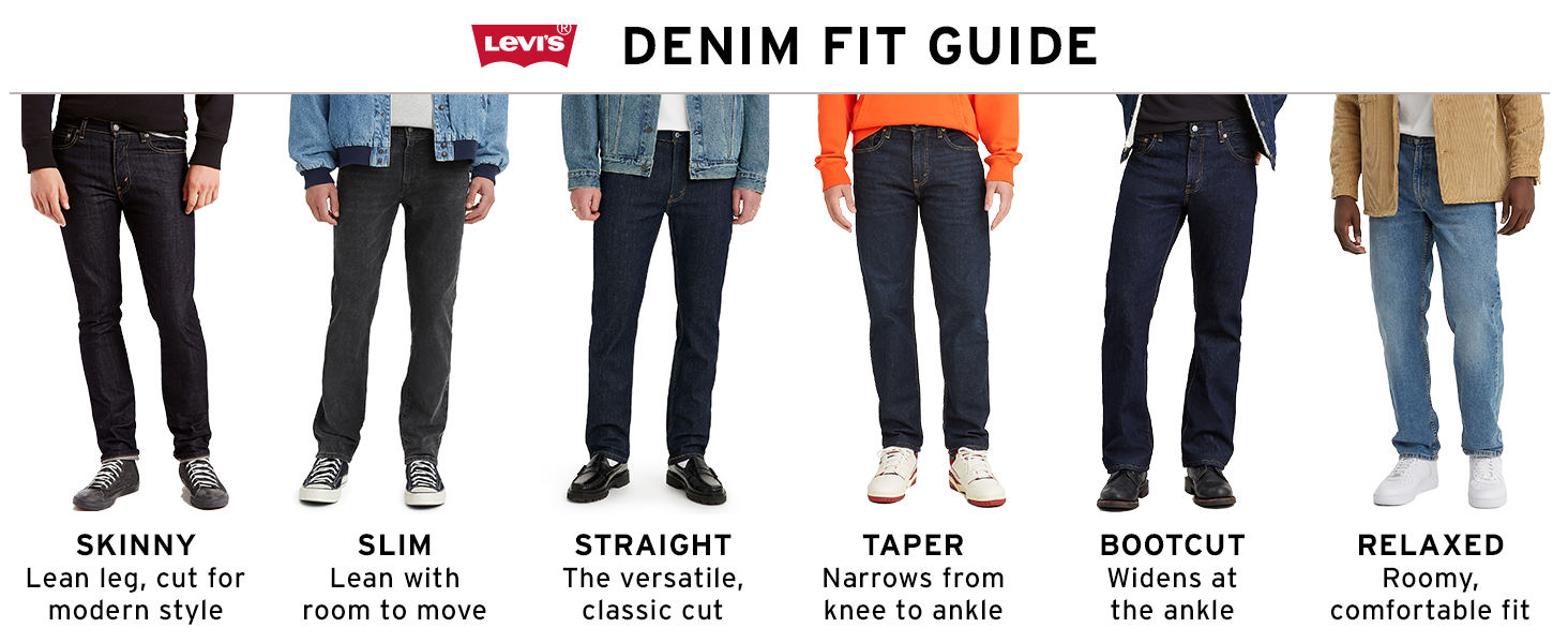 denim fit guide: waist down imagery on white background with fit descriptions