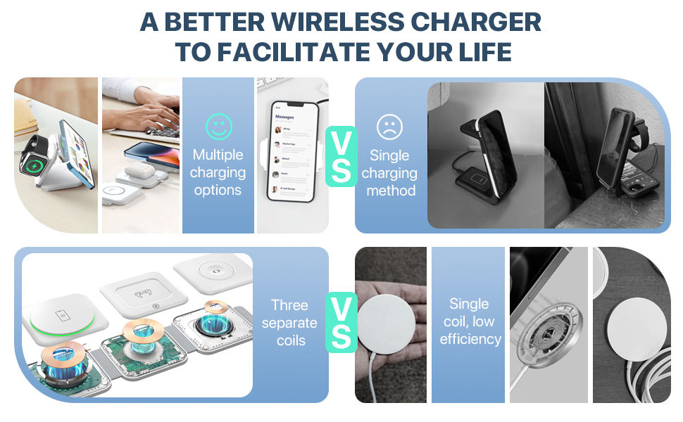 wireless charger stand